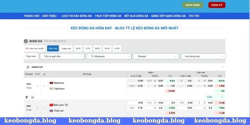 Lịch sử hình thành trang web keobongda.blog uy tín